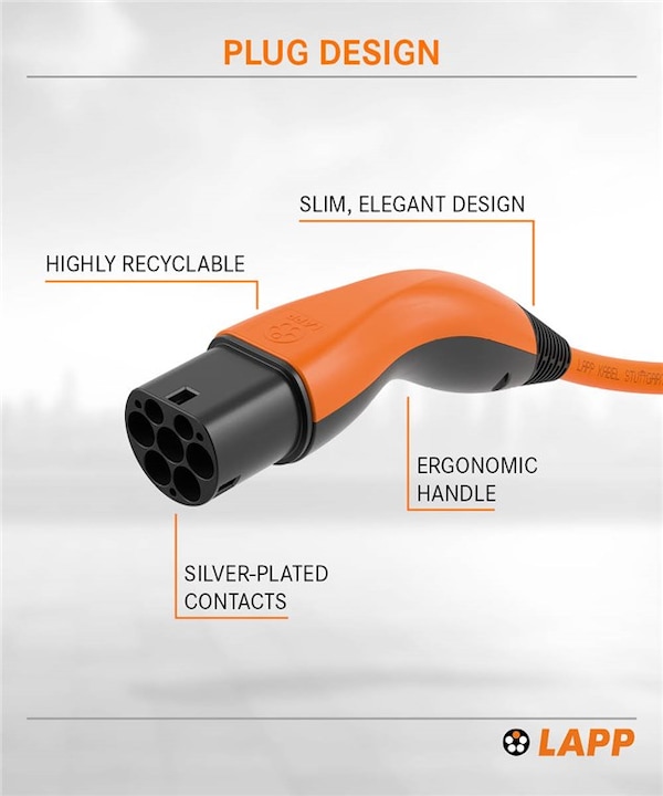 Produktbild Lapp Mobility EV-TYP2 Ladekabel (Typ 2, 22 kW, 32 A, 10 m)