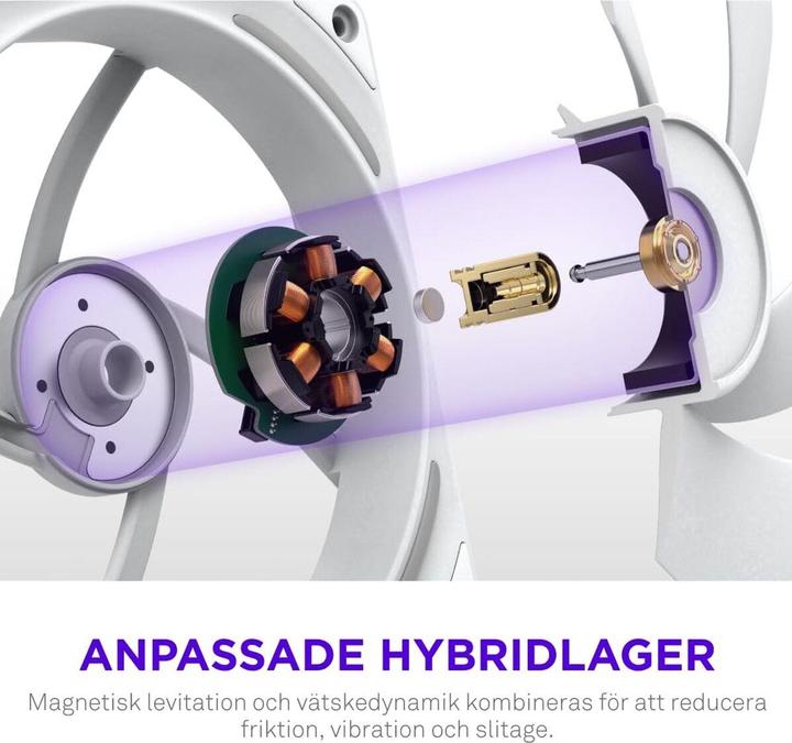 Image du produit NZXT F140X Performance RGB White (140 mm, 1x)