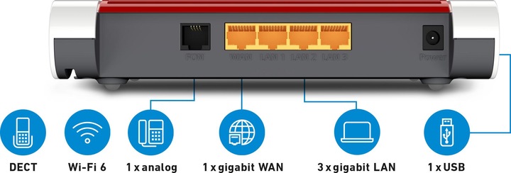Actual product image AVM FRITZ!Box 4050