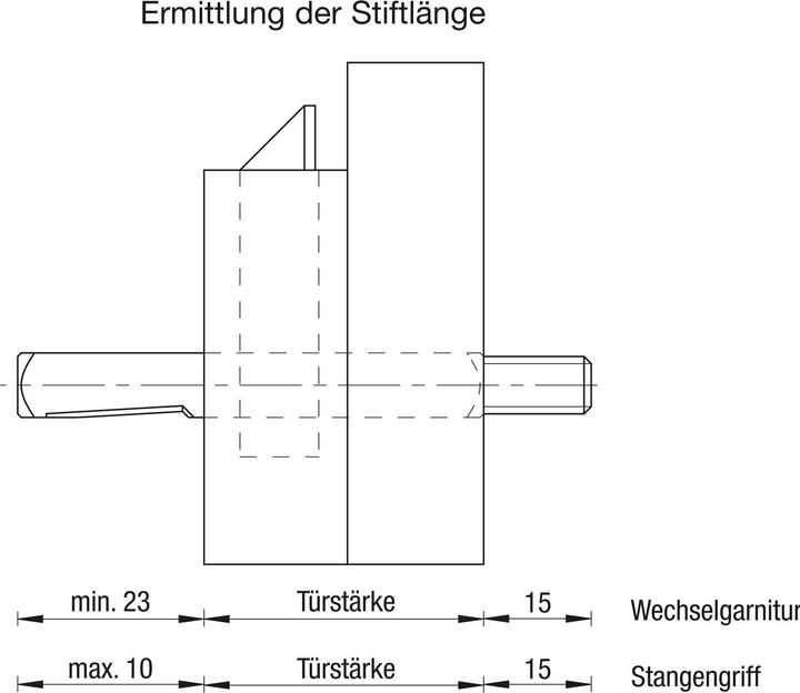 Produktbild BKS Wechselstifte (Türgriff)