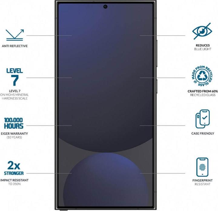 Produktbild Eiger Mountain Glass Blue Edge (1 Stk., Samsung Galaxy S25 Ultra)