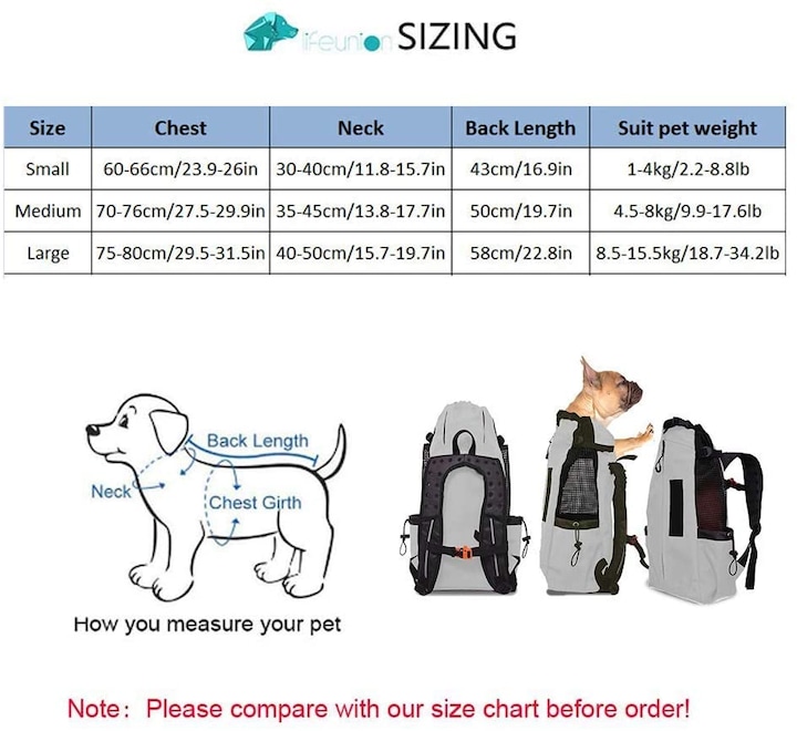 Produktbild Flkennel Hunderucksack (Hund, Faltbar)
