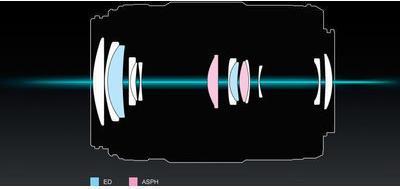 Productafbeelding Panasonic Lumix G X Vario 45-175mm f/4.0-5.6 PZ (Micro Vier Derde, Micro Vier Derde)
