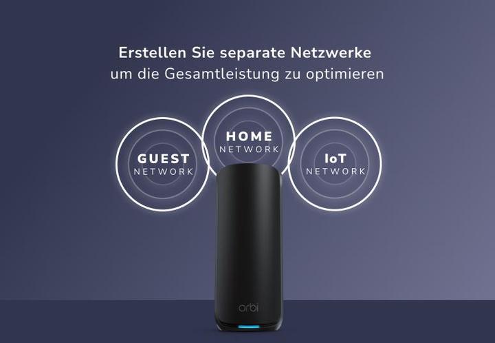 Actual product image Netgear Orbi 870 Series (RBE873B) Set of 3