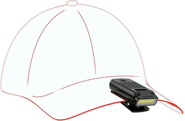 Actual product image Ledlenser W1R Work (220 lm)