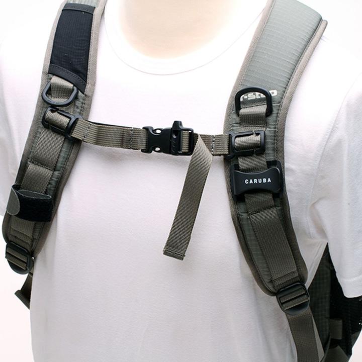 Productafbeelding Caruba Clip lensdop