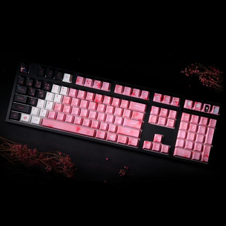 Actual product image Traitors ZASHIKI WARASHI Keycap Set (US)