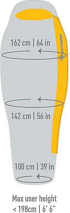 Actual product image Sea To Summit Spark SpIII (213 cm)