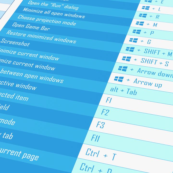 Nutritional values and ingredients Titanwolf Mauspad XXXL Gaming Speed Mousepad 1200 x 600 x 3 mm, Schreibtischauflage, abwaschbar, MS Function (3XL)