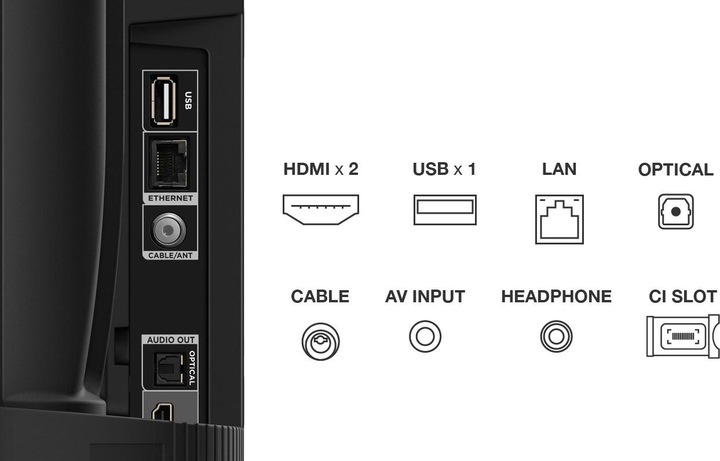 Actual product image TCL 32S5400A (32", LED, HD, 2023)