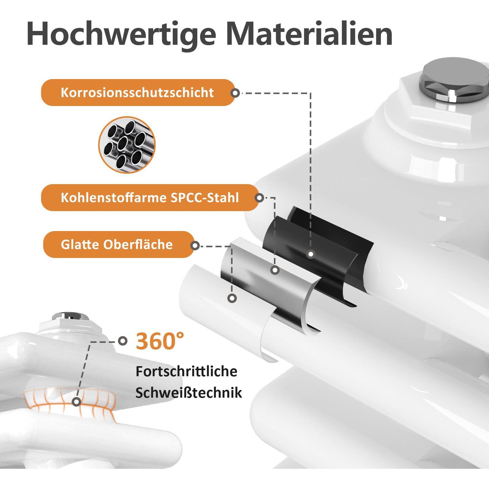 Thumbnail - Emke Heizkörper, Horizontal mit praktischer Heizabdeckung Weiss 120x48cm 808W, Heizkörper, Weiss