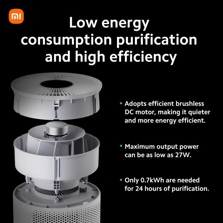 Produktbild Xiaomi Smart Air Purifier 4 Compact (27 m²)