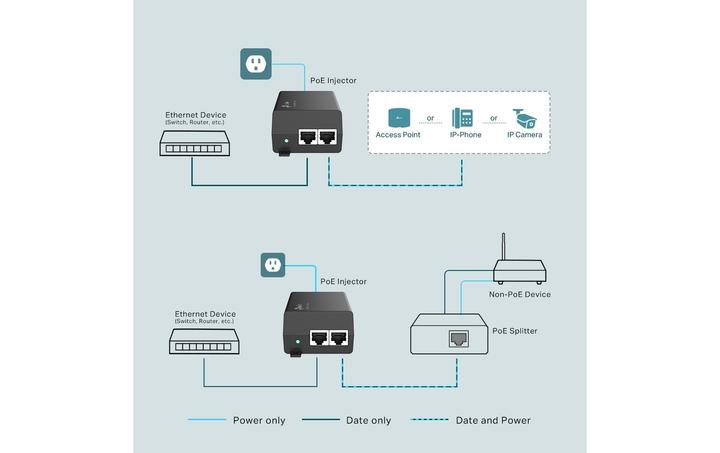 Actual product image TP-Link PoE+ Injector Adapter TL-POE160S Ethernet LAN (RJ-45) Ports 1x10 (802.3at (PoE+), 802.3af (PoE), 30 W)