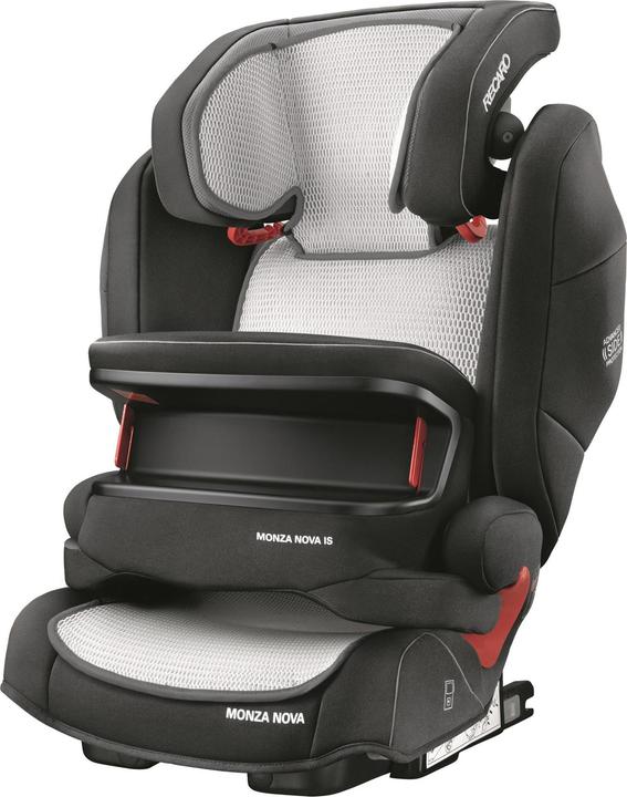 Actual product image RECARO Airmesh Monza Nova