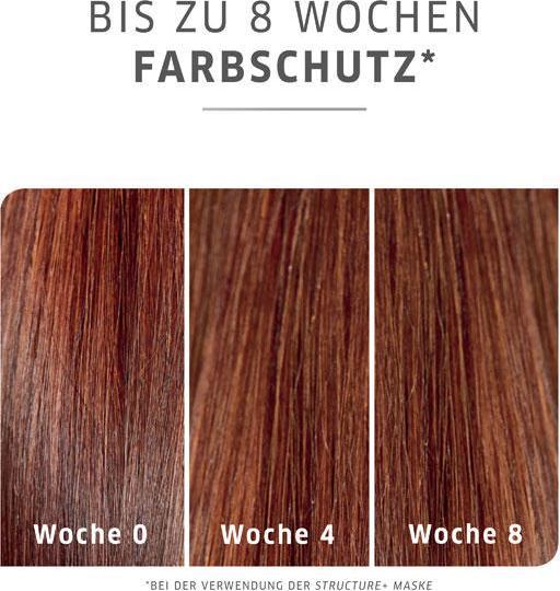 Produktbild Wella Color Motion + (500 ml, Flüssiges Shampoo)