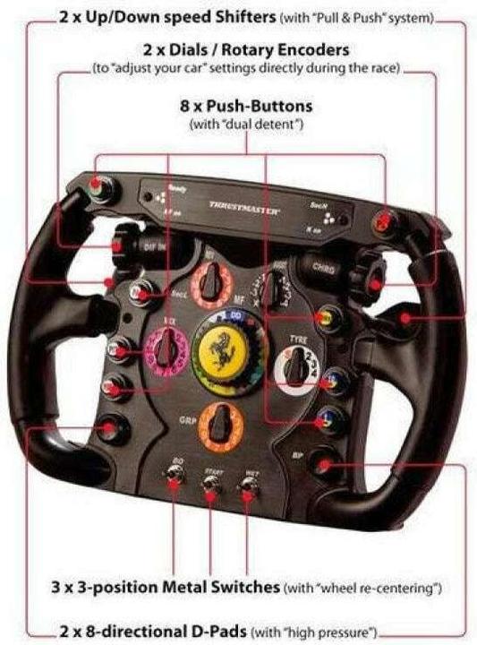 Image du produit Thrustmaster F1 Add-on Wheel (PS3, PS4, Xbox One X)