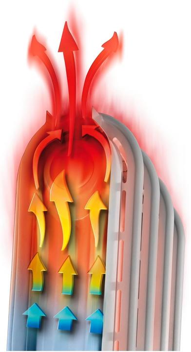 Image du produit De'Longhi DELONGHI OLIERADIATEUR V550918T.WB (1800 W)