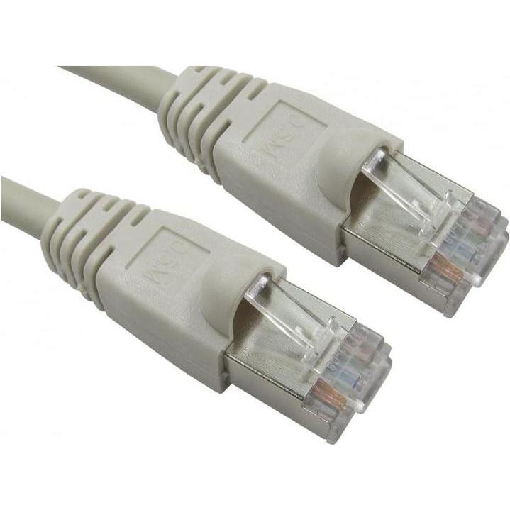 Cavo Rete Cat 6 Cavo Ethernet Cat-6 UTP Grigio Da 5 Piedi - Perfetto Per Connessioni LAN Veloci E Affidabili Cavo Utp Categoria 6 - Foto 5