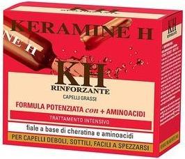 Produktbild Keramine H Fasc Ro Promo