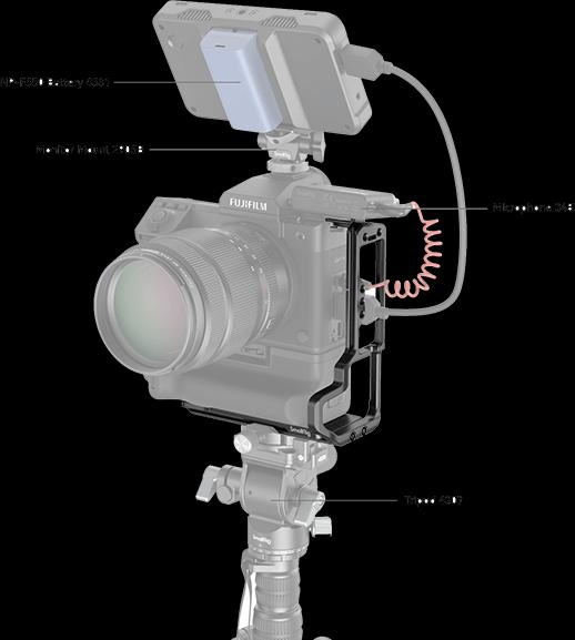 Produktbild SmallRig L-Winkel GFX100 II mit VG-GFX100 ll (Griff)
