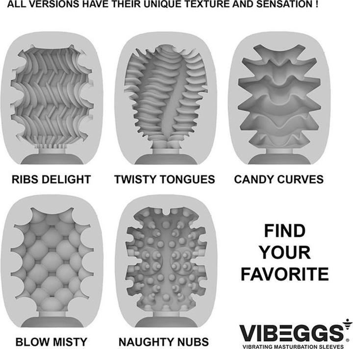 Produktbild Vibeggs Vibrierende Masturbationshülle