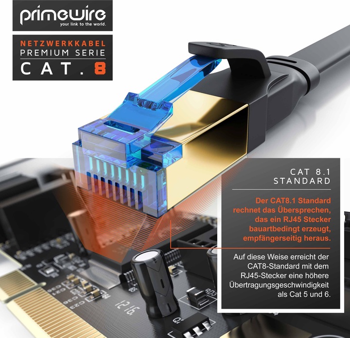 Actual product image Primewire CAT 8.1 network cable flat - LAN patch cable data cable - flat ribbon cable installation cable - (U/FTP, CAT8.1, 7.50 m)