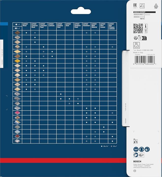 Image du produit Bosch Professional Zubehör Bosch Blau Zubehör 2608902113 EXPERT Kreissägeblatt Sandwichplatte 210 x 2,4/1,8 x 30 mm T36