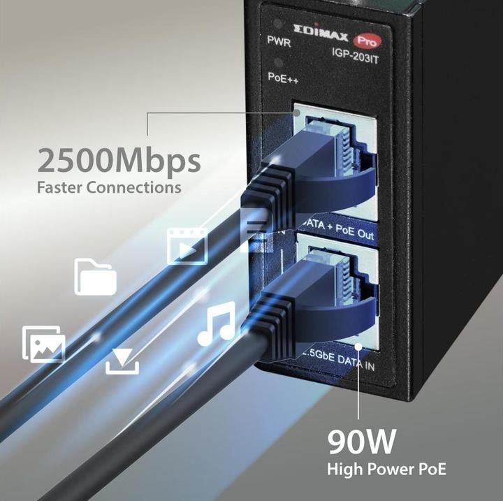 Actual product image edimax Industrie 2.5 Gigabit 90W PoE++ DIN-Rail Injektor (802.3af (PoE), 802.3at (PoE+), 802.3bt (PoE++), 90 W)