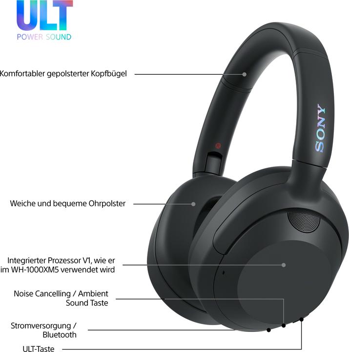 Actual product image Sony ULT Wear (DNC, 30 h, Wireless)