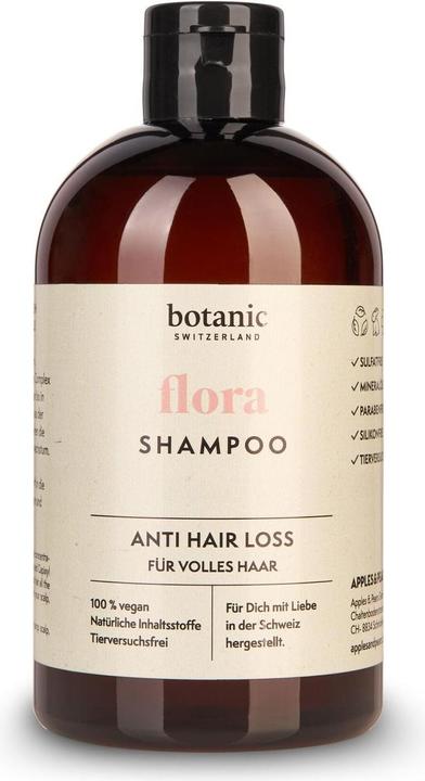 Actual product image Botanic Switzerland flora | Shampoo für volles Haar