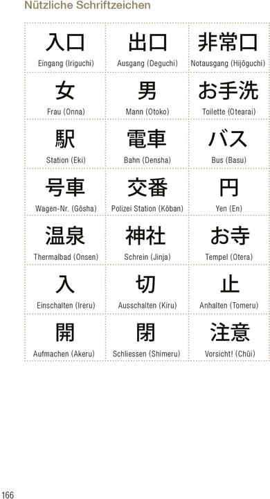 Produktbild Reisebereit für Japan? (Deutsch, Thomas K�hler, Yoshi Huggler, 2025)