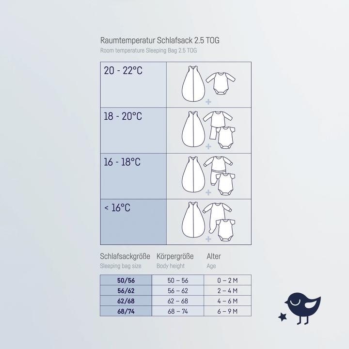 Image du produit Julius Zöllner Sac de couchage pour bébé Sky - Little Otti (68 cm, 2.5 TOG, Toute l'année)