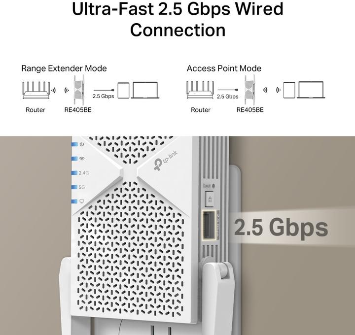 Produktbild TP-Link BE6500 (5764 Mbit/s, 688 Mbit/s)