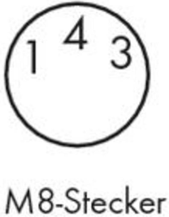 Actual product image Wago Sensor/actuator connectors