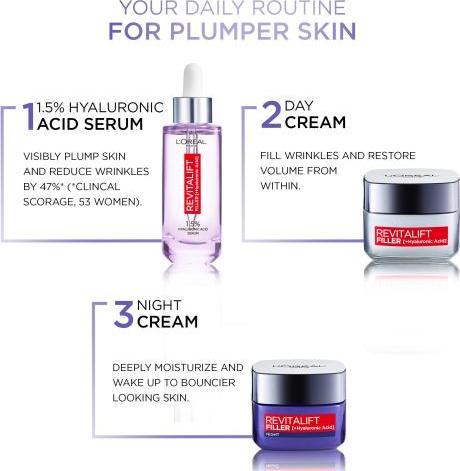 Immagine prodotto L'Oréal Paris Set Duo Revitalift Filler HA (50 ml)