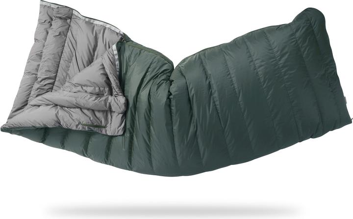 Actual product image Rab Outpost 300 (215 cm)