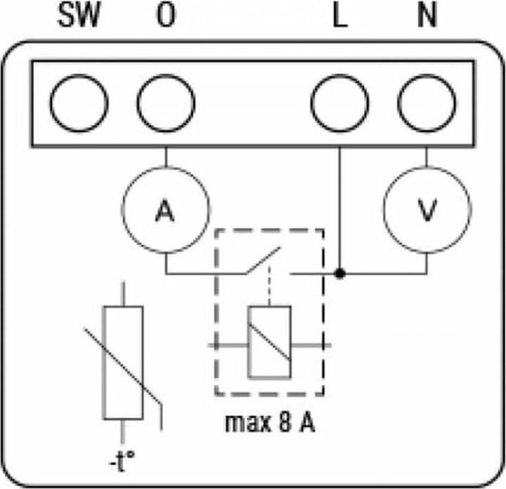 Produktbild Shelly 1PM Mini Gen3 (Schaltaktor)