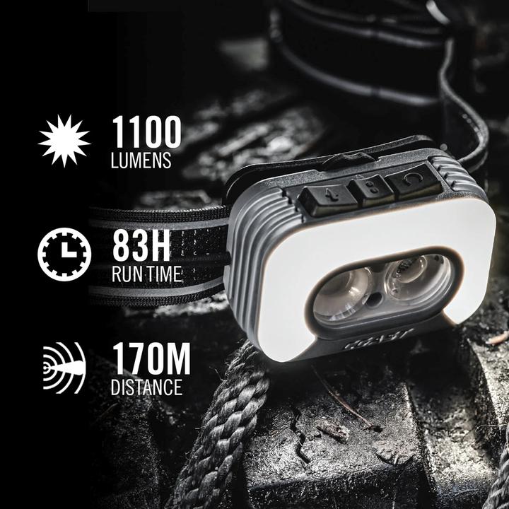 Actual product image Coast RL35R Rechargeable headlamp with voice control 1000 lumen (1100 lm)