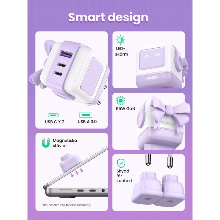 Actual product image Ugreen Nexode RG (65 W, 3 ports)