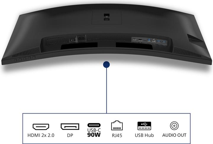 Produktbild Philips 34B2U3600C (3440 x 1440 Pixel, 34")