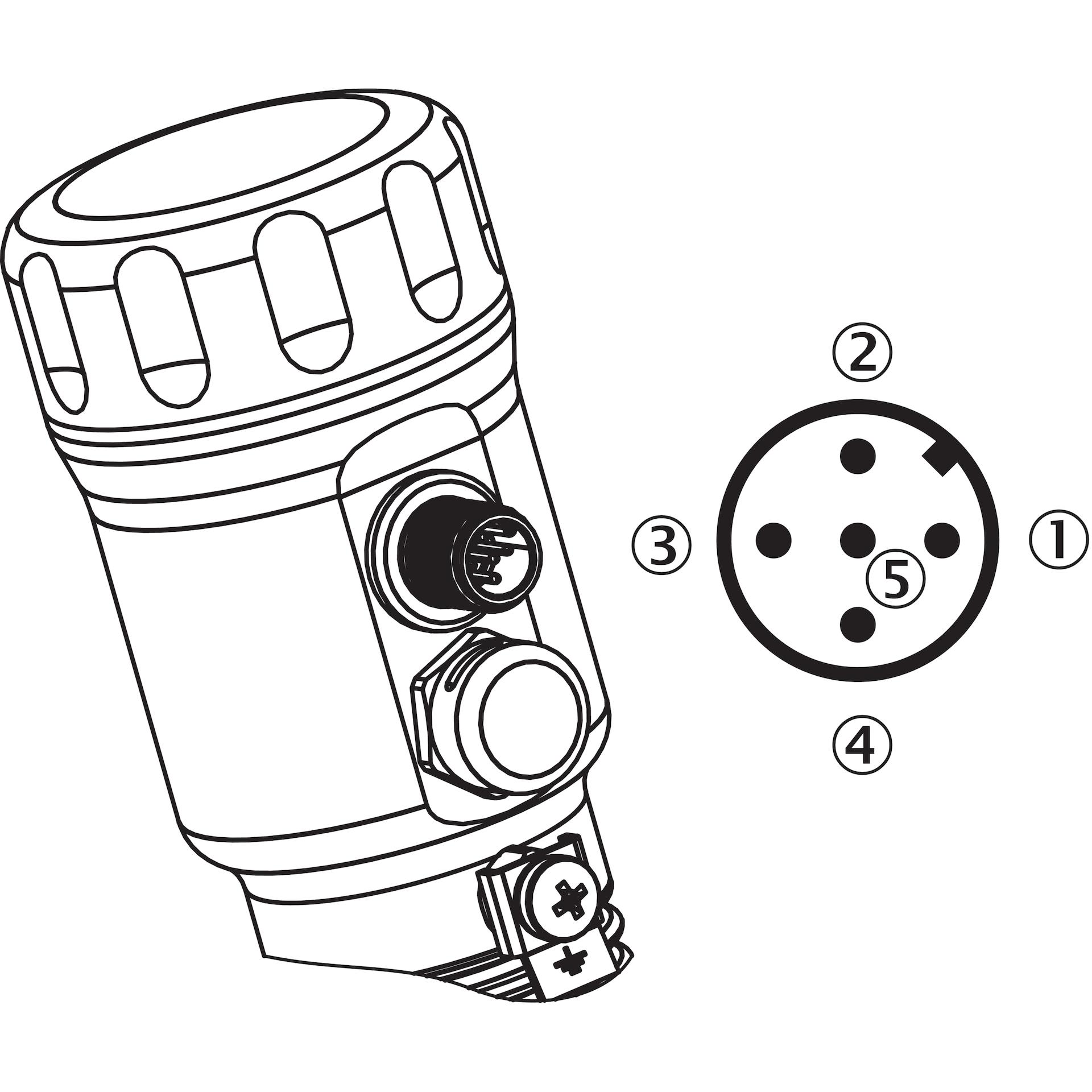 Sick Sensore di livello di riempimento (Misuratore), Modulo elettronico