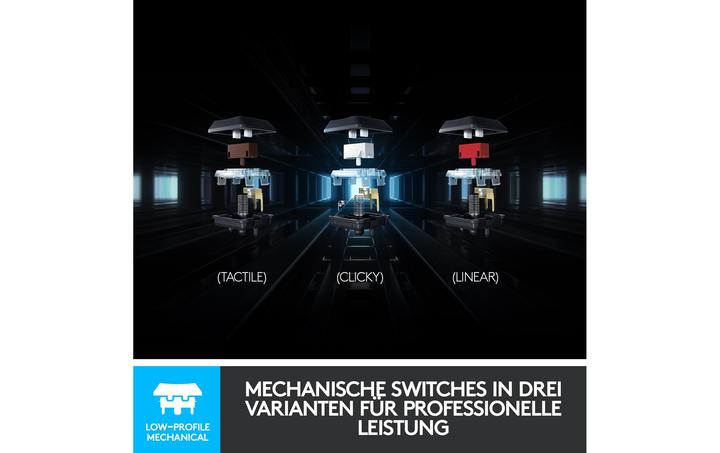 Produktbild Logitech G G815 (CH, Kabelgebunden)