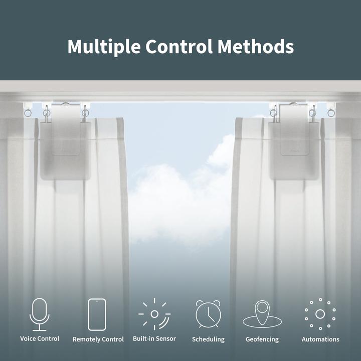 Image du produit Aqara Conducteur de rideau Smart Home