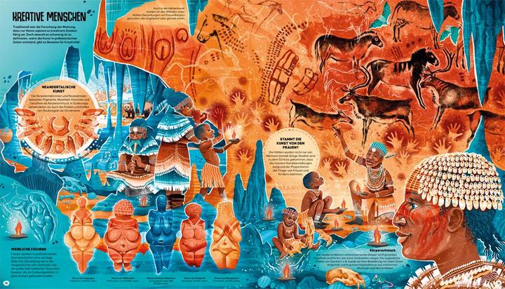 Actual product image Femina Sapiens (German, Diego Rodríguez Robredo, Marta Yustos, 2024)