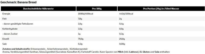 Nährwerte und Zutaten All Stars Vegan Protein (390G Dose) (Banane, 1 x, 400 g)