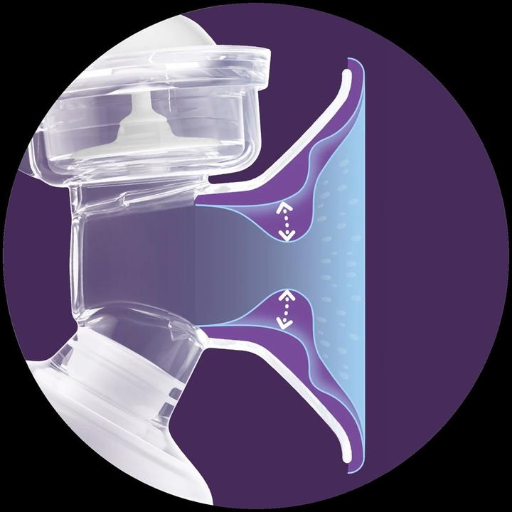 Productafbeelding Philips Avent Manual