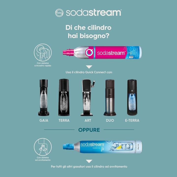 Produktbild SodaStream Terra Megapack