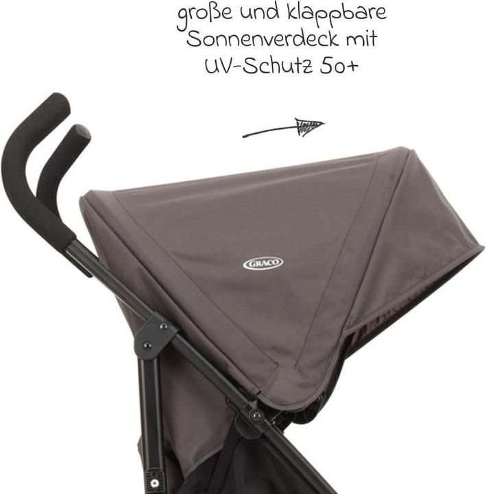 Immagine prodotto Graco Buggy da viaggio