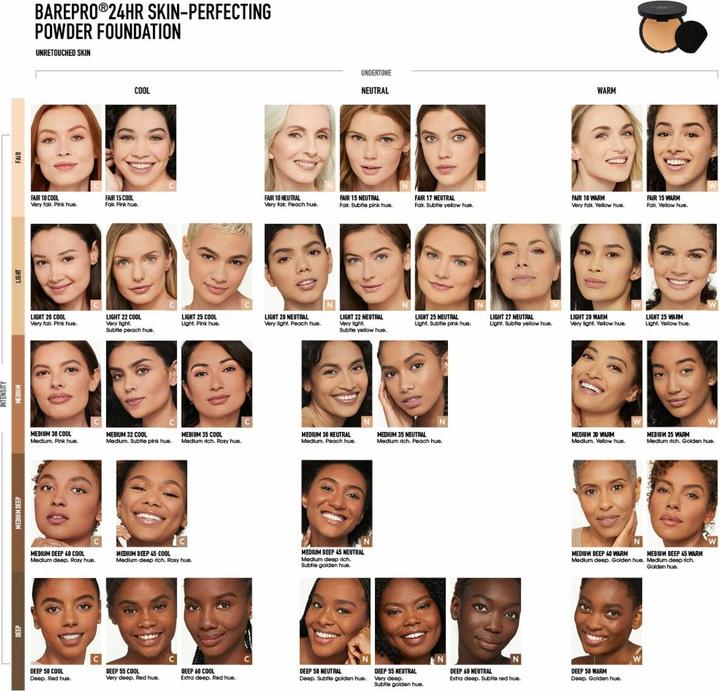 Actual product image Bare Minerals Bareminerals Barepro 16hr Powder Foundation 25-Neutral - 8g (Light 25 Neutral)