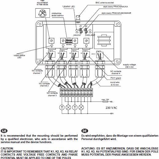 Thumbnail - Zamel, Zubehör Beleuchtung, Wireless Steuerungsset 4-Kanal Fernsteuerung + 4-Kanal Funknetzschalter RWS-311C/Z